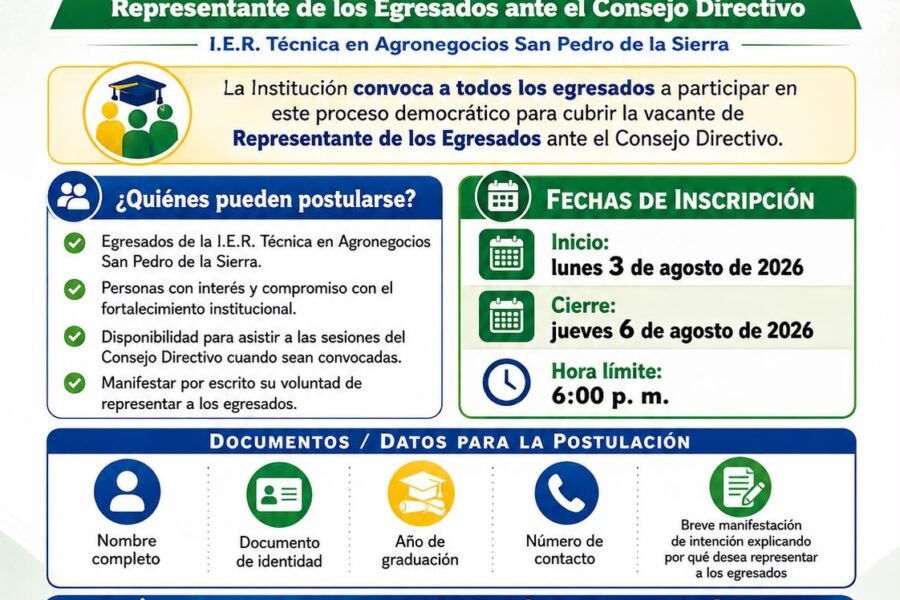 Convocatoria para representante de los egresados ante el Consejo Directivo